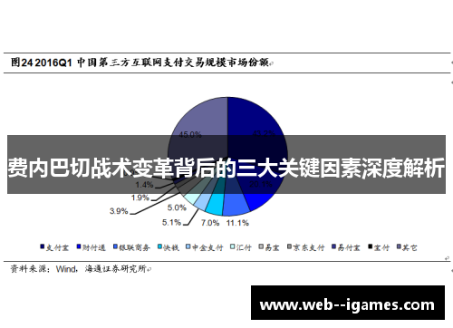 费内巴切战术变革背后的三大关键因素深度解析