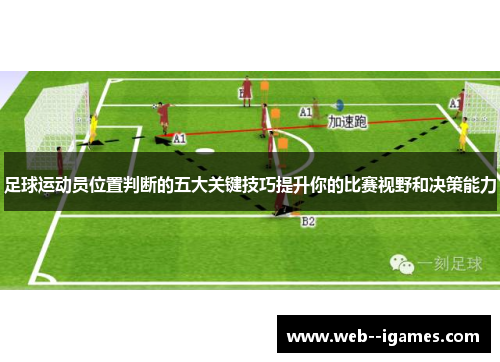 足球运动员位置判断的五大关键技巧提升你的比赛视野和决策能力 足球运动员位置判断的五大关键技巧提升你的比赛视野和决策能力
