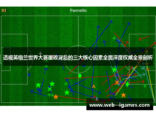 透视英格兰世界大赛屡败背后的三大核心因素全面深度权威全景剖析