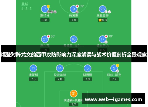 福登对阵尤文的西甲攻防影响力深度解读与战术价值剖析全景观察