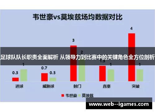 足球队队长职责全面解析 从领导力到比赛中的关键角色全方位剖析