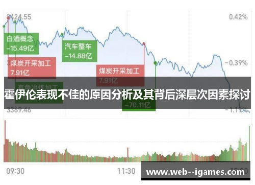 霍伊伦表现不佳的原因分析及其背后深层次因素探讨
